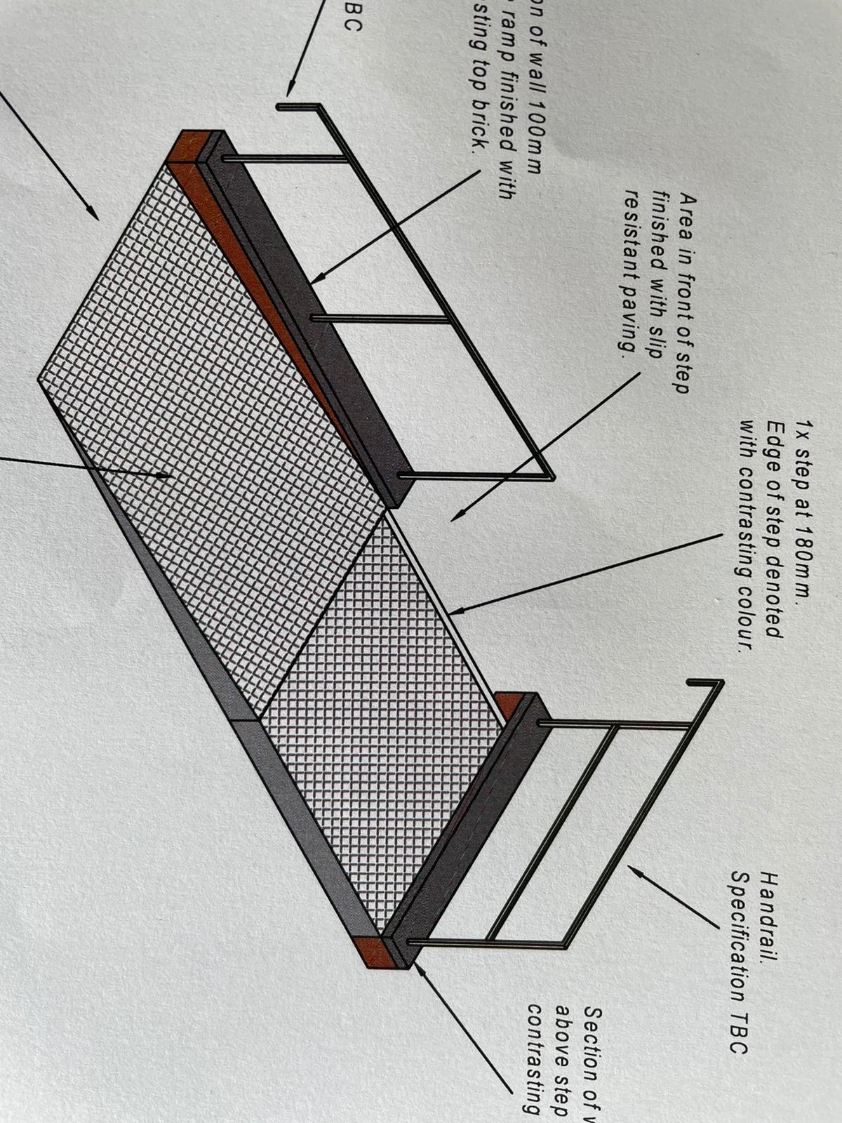 Proposed ramp construction detail